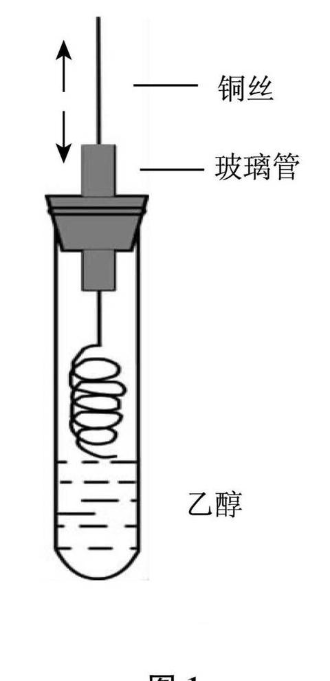 乙醇转化乙酸化学方程式解析