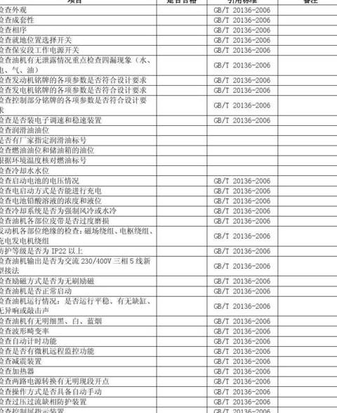 交流发电机与柴油发电机开机前必查项目指南