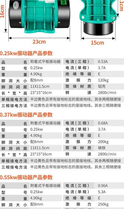 混凝土振捣设备种类解析
