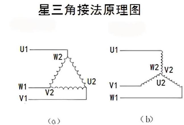 三相与两相电动机功率计算方法详解