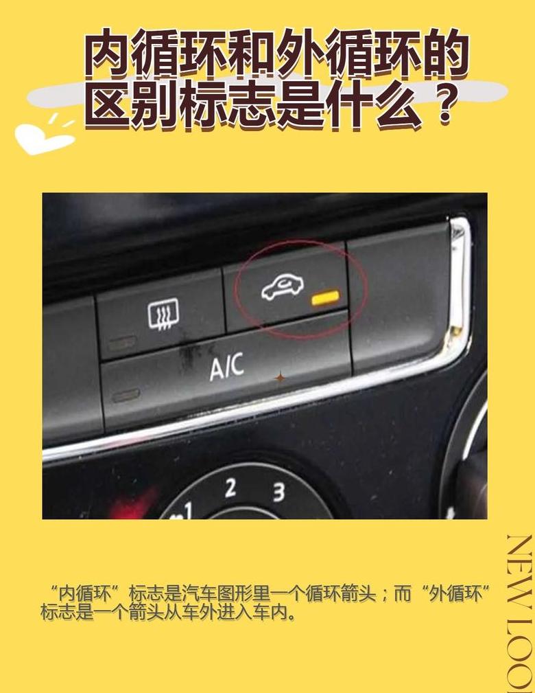 雨天汽车空调内外循环使用指南