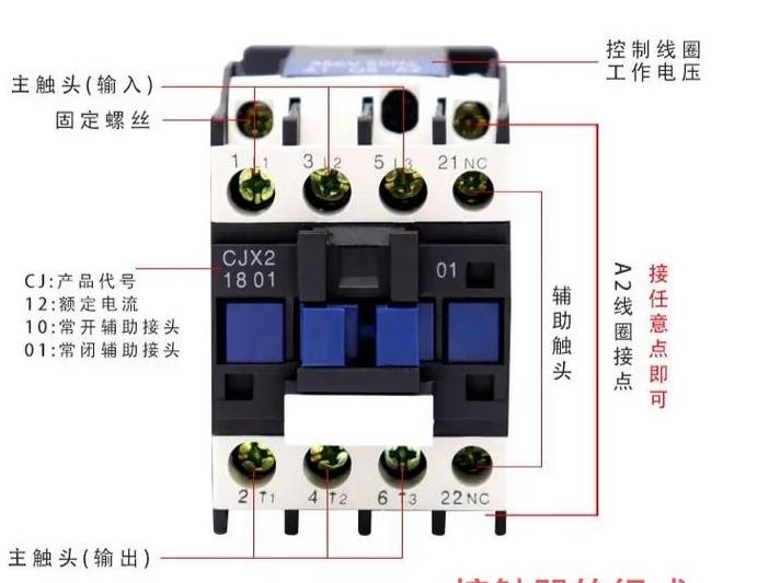 交流接触器NC和NO触点含义详解