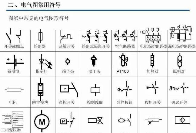 发电机升荷减荷原理及操作方法详解