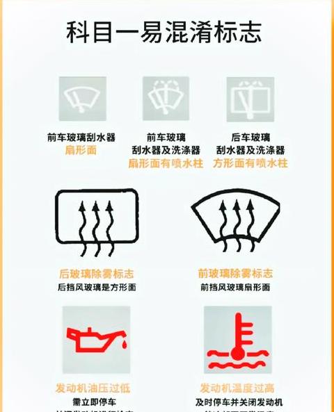 汽车除雾技巧：冷风还是热风更有效？
