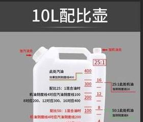 纯汽油锯机油添加指南：25:1混合比例详解