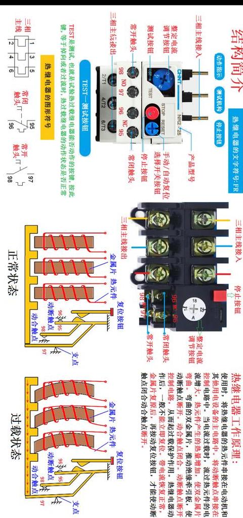 5kW电机热继电器选择标准：12A够用吗？