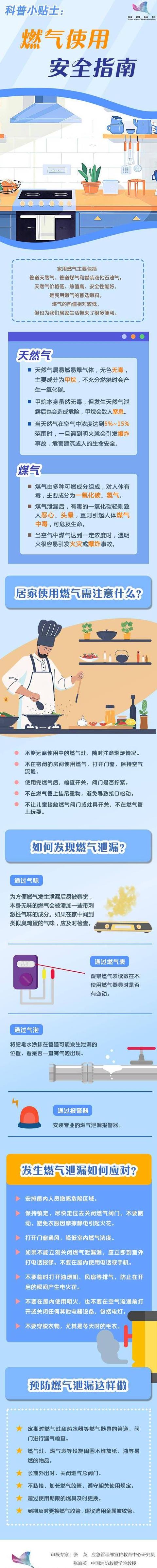 燃气安全使用必知要点