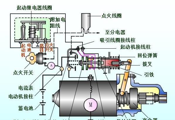 消防验收常见问题解析