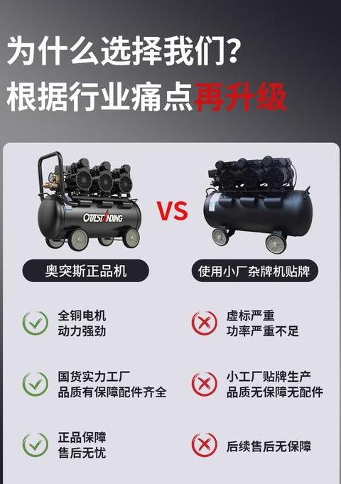 奥突斯空压机评测：性能与价格解析