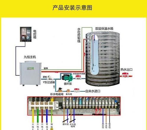 空气能热水器不制热原因解析及解决攻略