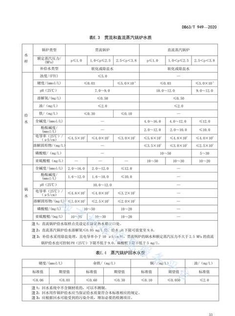锅炉安装维修协议详细解析
