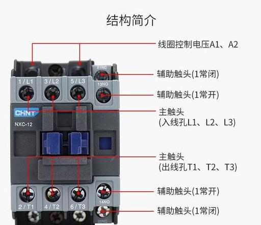 接触器NO与NC触点详解及工作原理