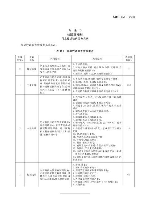 通信施工企业会计科目设置指南