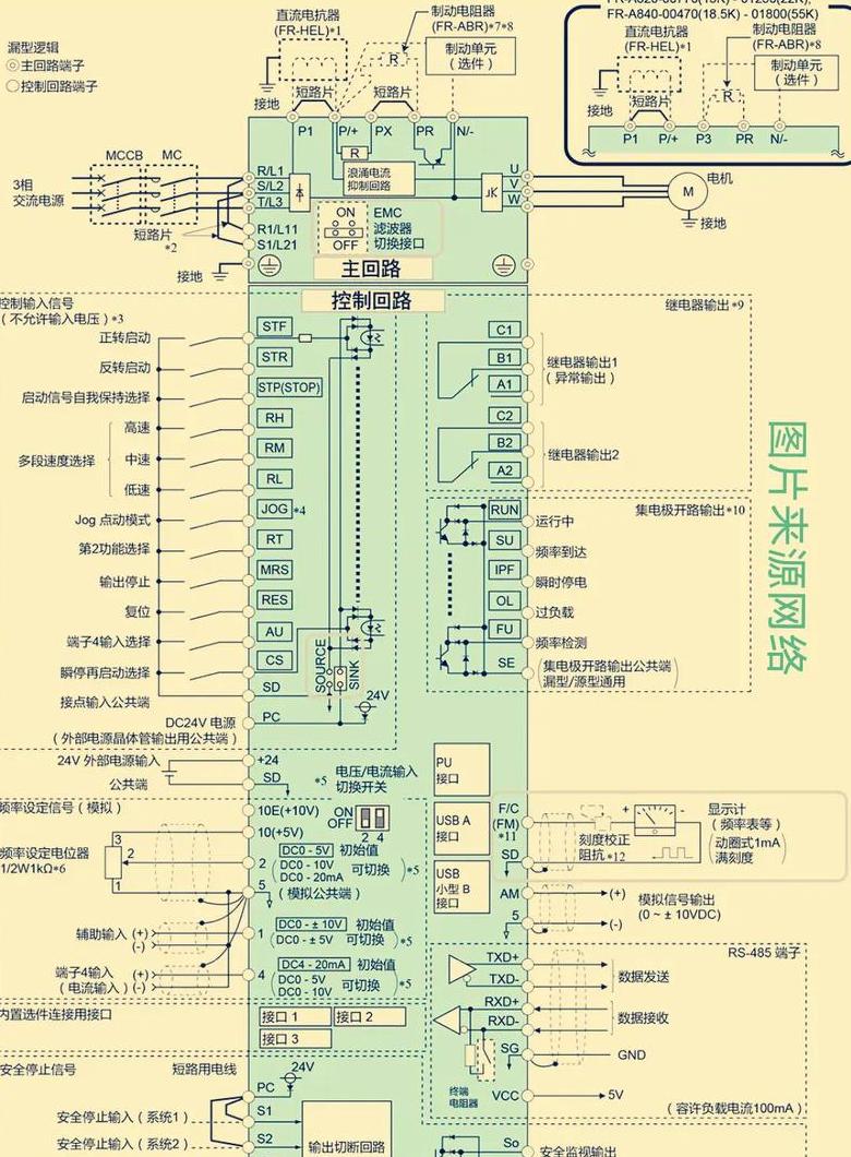 电动机启动电流解析：额定电流倍数与启动方式影响