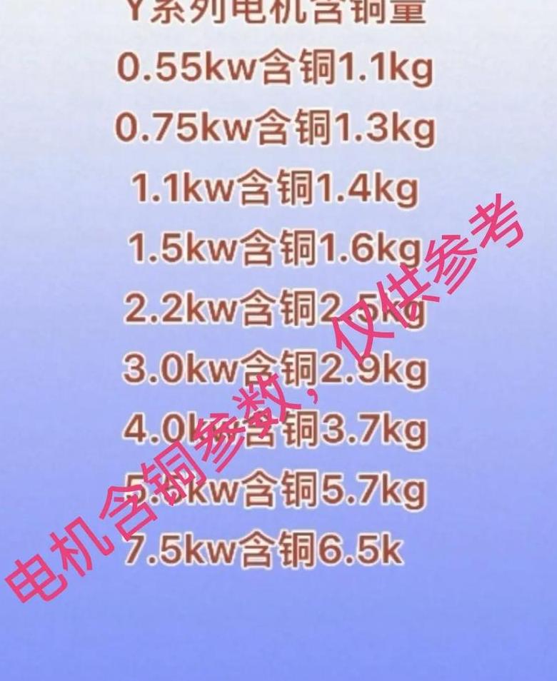 425平方电缆每米重量及型号解析