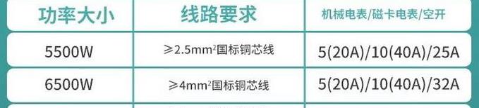 25平方电缆空开选择指南