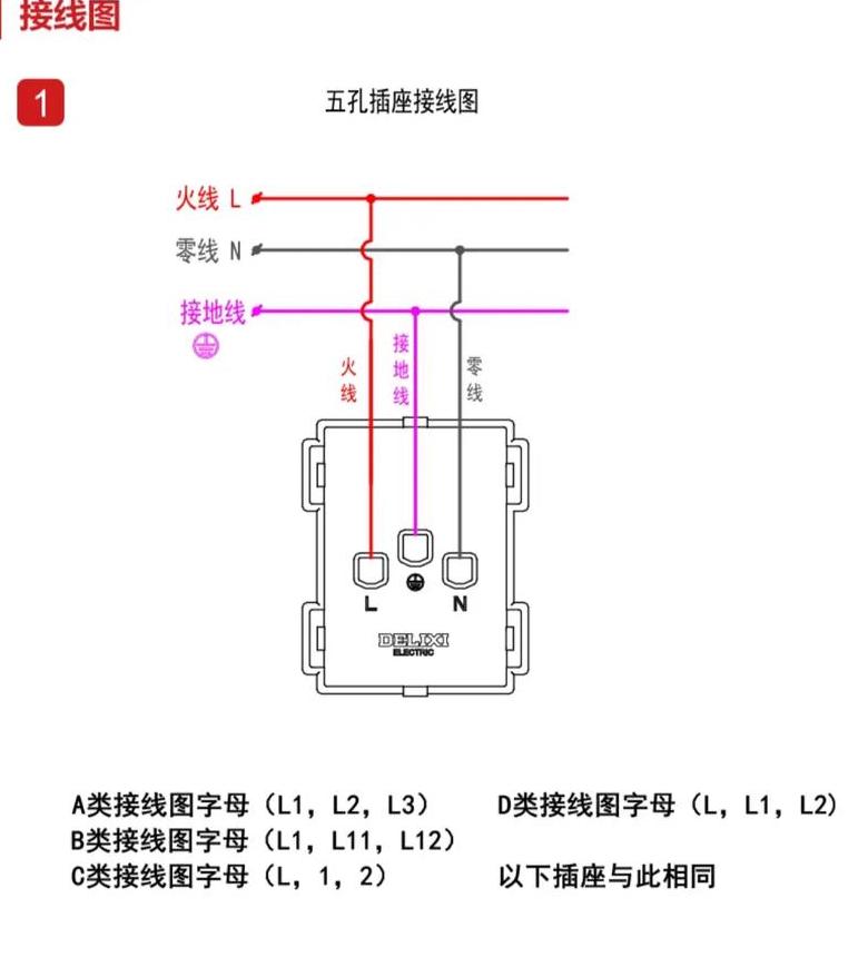 开关带插座接线指南：安全操作与注意事项