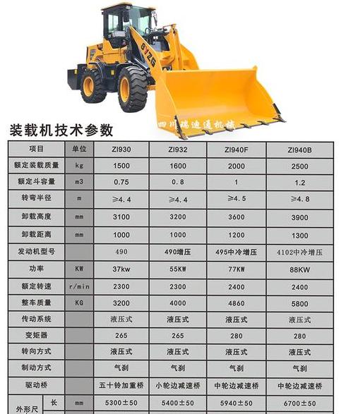 铲车价格大全 小型价格20