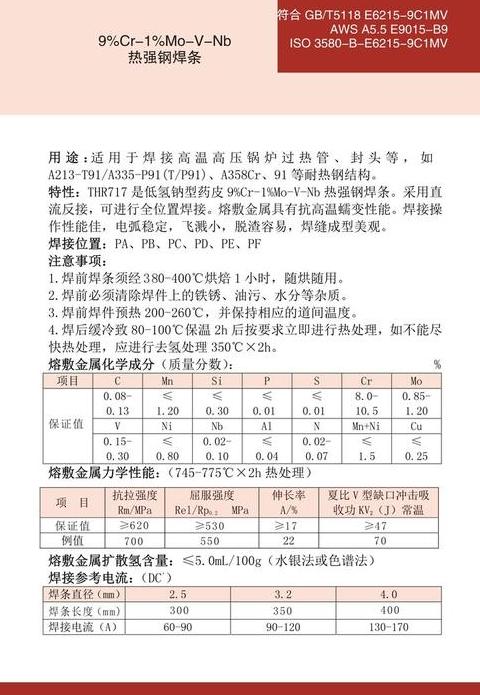 电焊机焊接4.0焊条电流参考指南