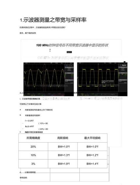 示波器频率测试方法全解析