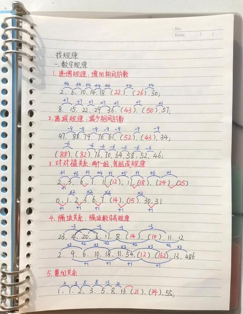 农历十二星座揭秘：星象起源与每月星宿含义