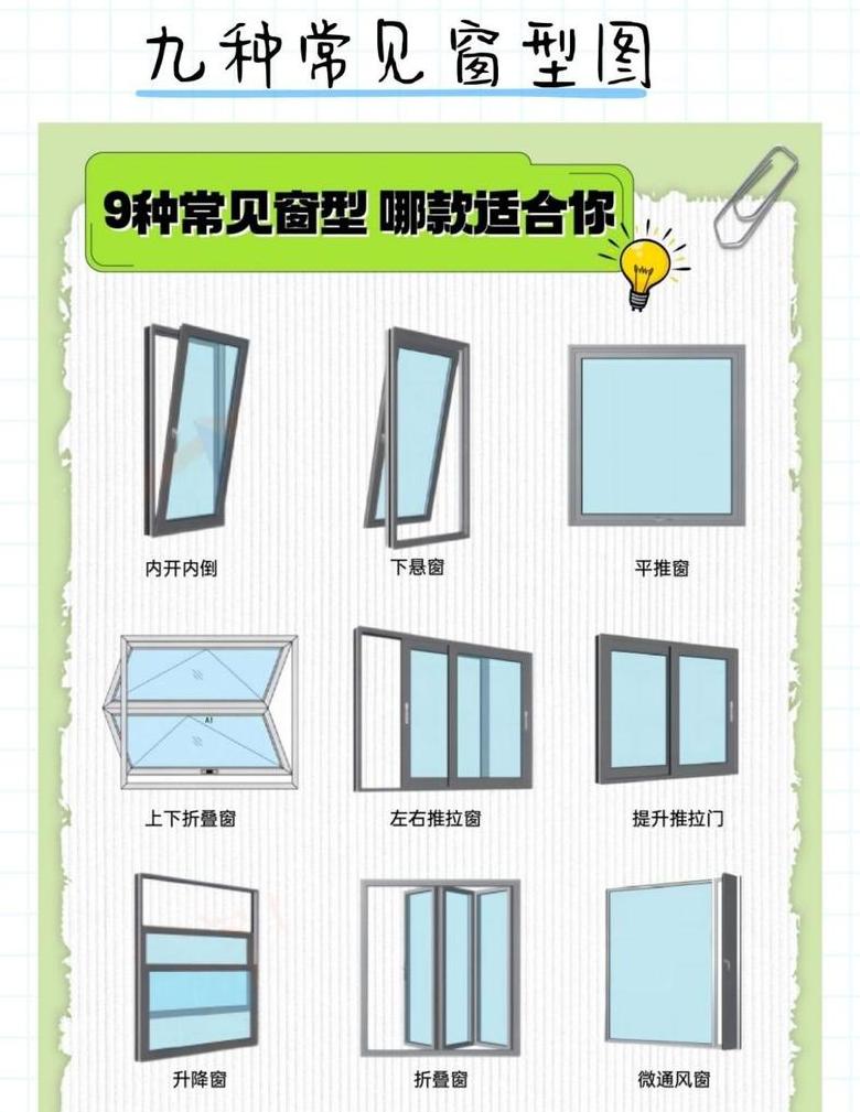 窗户大小与气候：南北差异解析