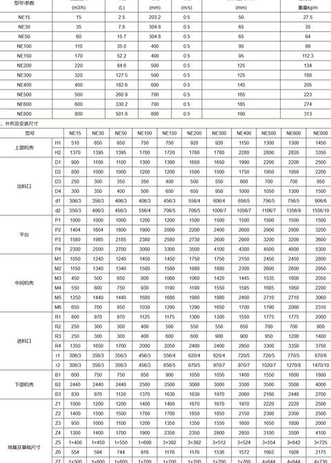 水稳摊铺机施工效率与类型对比解析