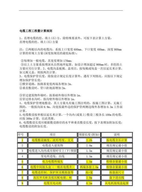 电力电缆敷设定额计算与相关系数解析