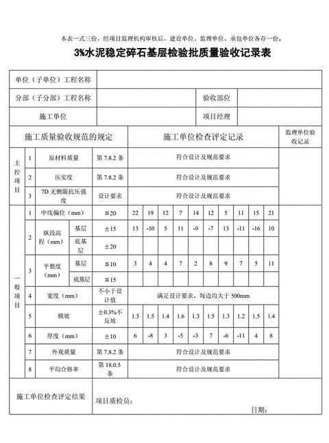 5%水稳层水泥用量解析：一立方米需96.5公斤