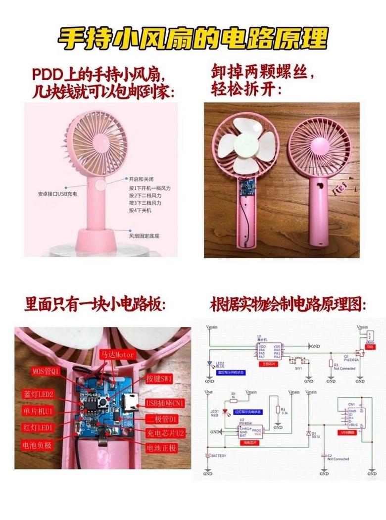 电风扇倒地不转？揭秘故障原因及维修方法