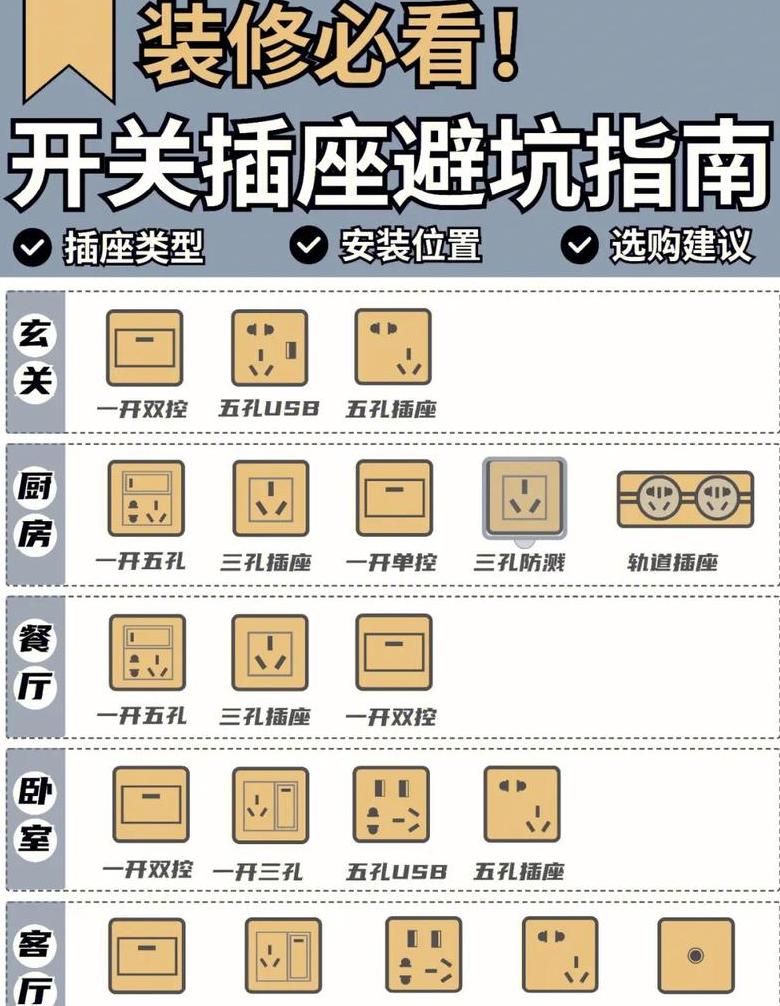 解析：为何插座两侧都带电，安全与实用兼顾