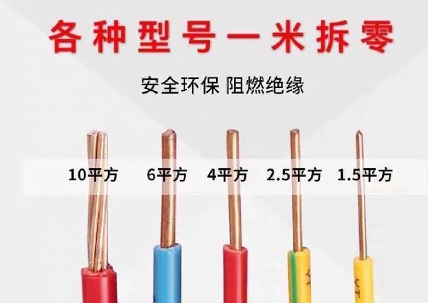 16平方电缆价格揭秘：铜铝材质、品牌影响及购买建议