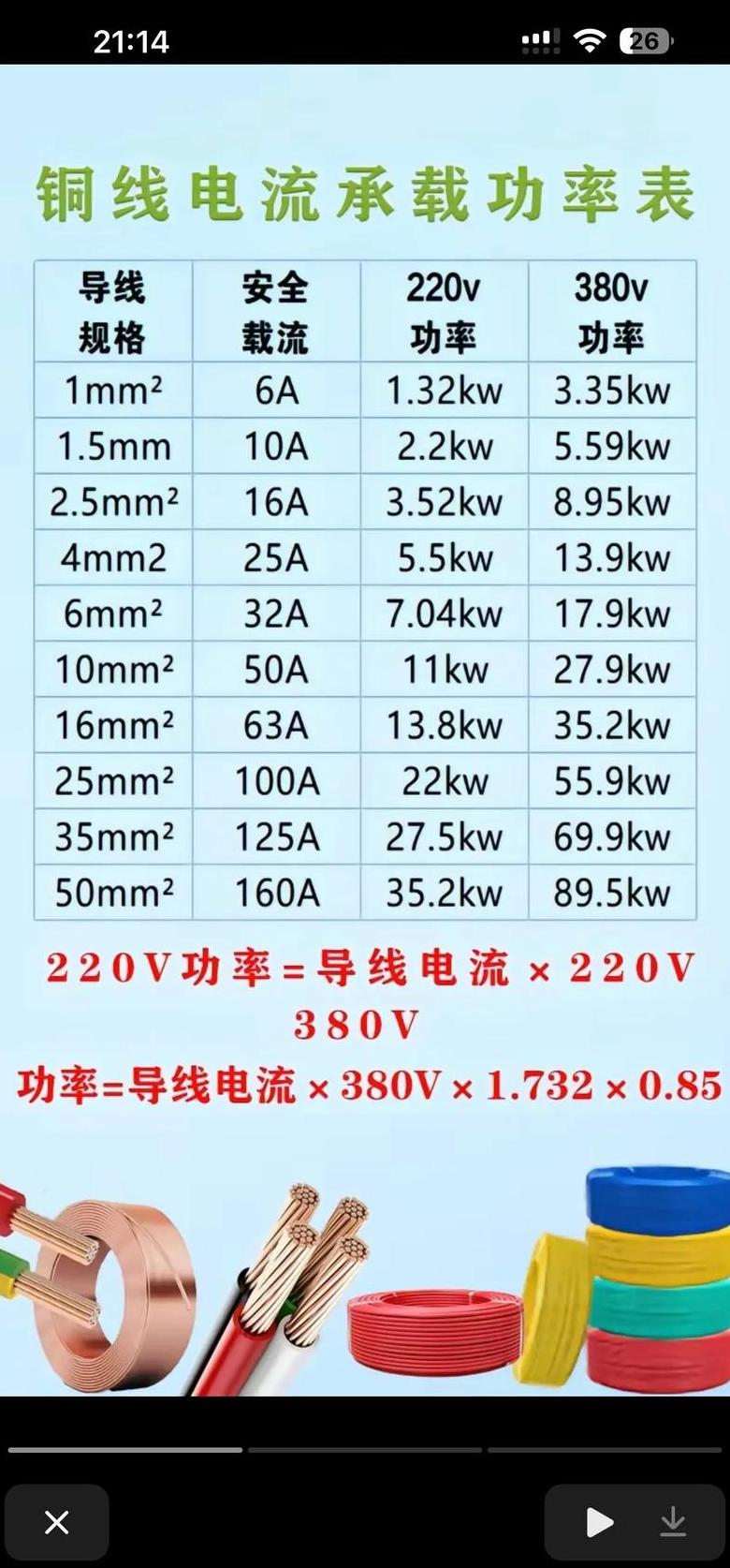 16平方铜电缆载流量与功率计算