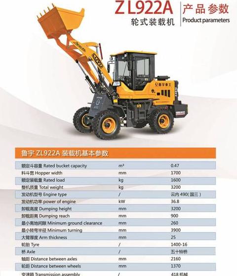 装载机价格及型号报价山东鲁工30