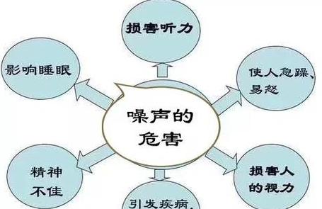下料电磁振动器噪声大？揭秘三大原因及降噪方法