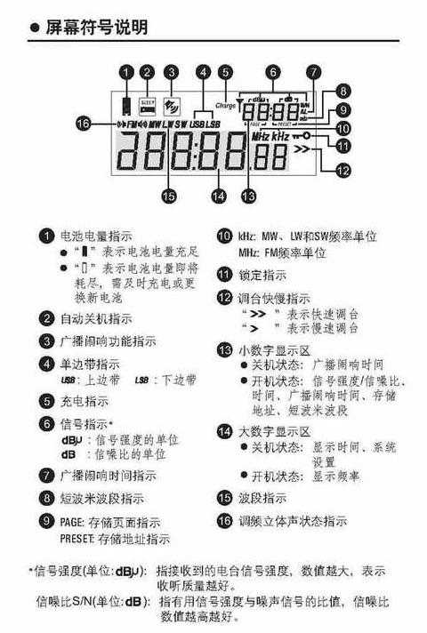 德生收音机故障排查无反应现象解析