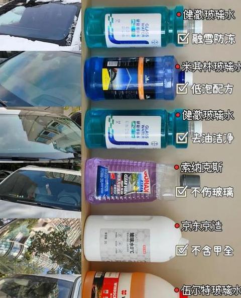 汽车玻璃水防冻秘籍：轻松调制冰点零下40度