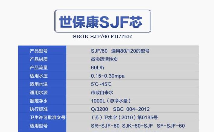 杜邦陶氏超滤膜型号与参数对照详解