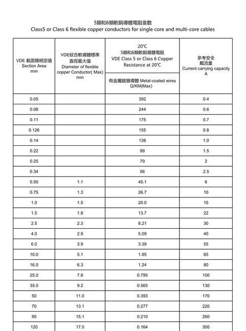 220V电机检测方法及维护技巧全解析