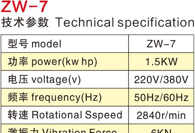 云象高频振动器详解：使用技巧与型号参数