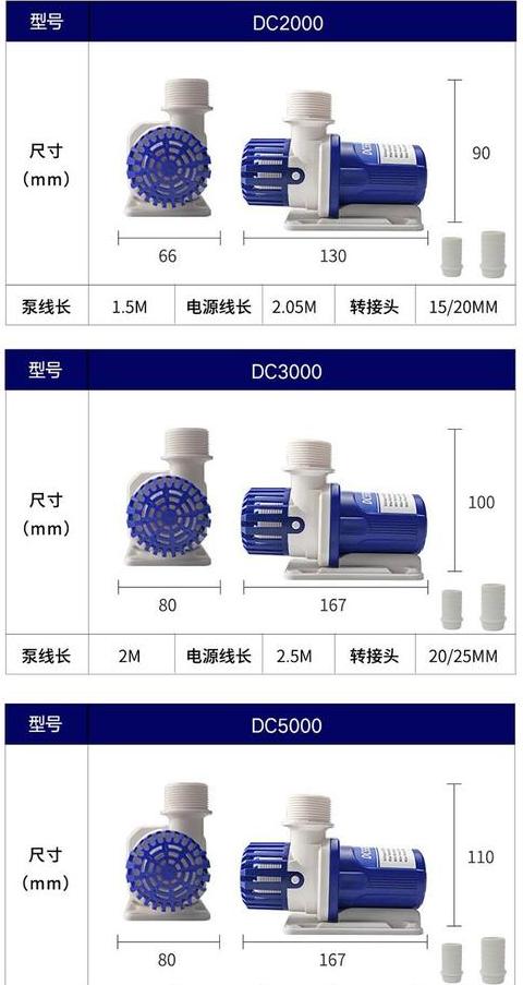 鱼缸水泵选择攻略：功率大小与选购技巧
