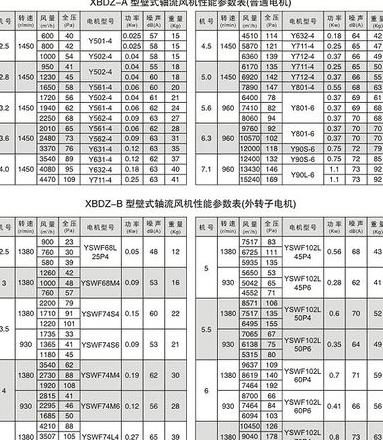 柴油发电机组噪声控制方法解析