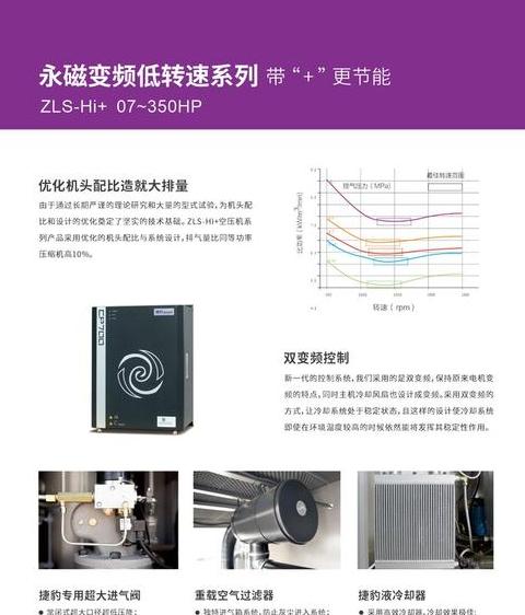 捷豹30匹螺杆空压机质量解析及价格参考