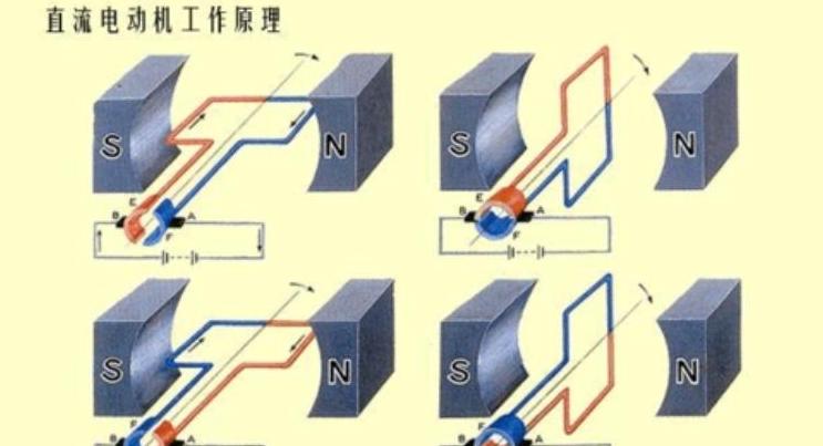 柴油发电机原理3d动画