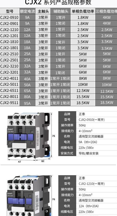 常见接触器型号及报价一览