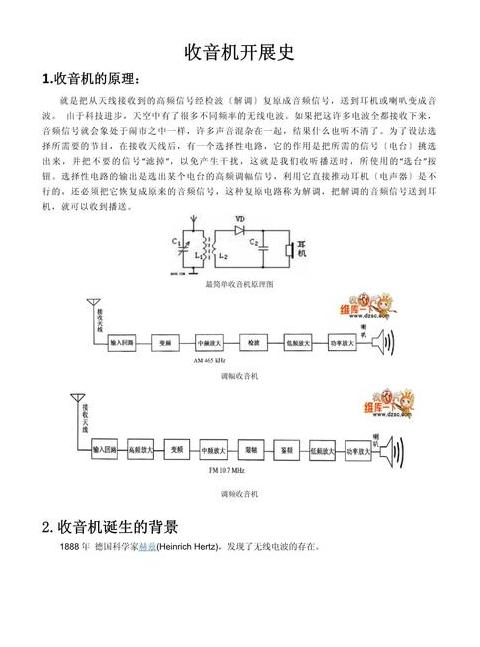 收音机工作原理揭秘：电磁波接收与转换全过程