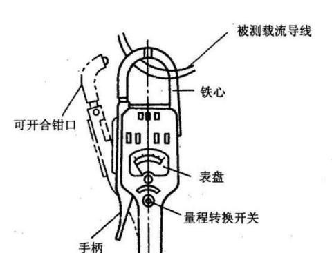 示波器电流探头测量直流电流技巧解析