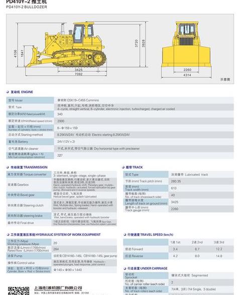 鞍山力邦压缩机发展历程回顾