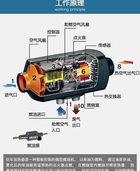 单缸柴油机热车启动困难原因解析
