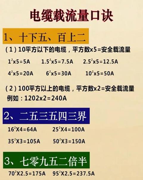 电线电缆载流量速记口诀全解析